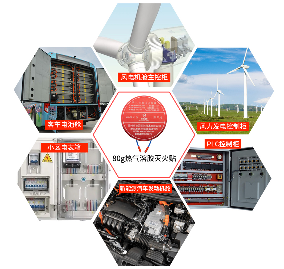 80g熱氣溶膠滅火貼應用場景