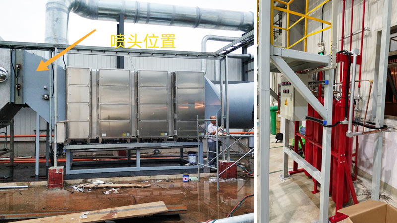 環保除塵設備氣體滅火系統