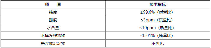 氣體滅火系統設計規范