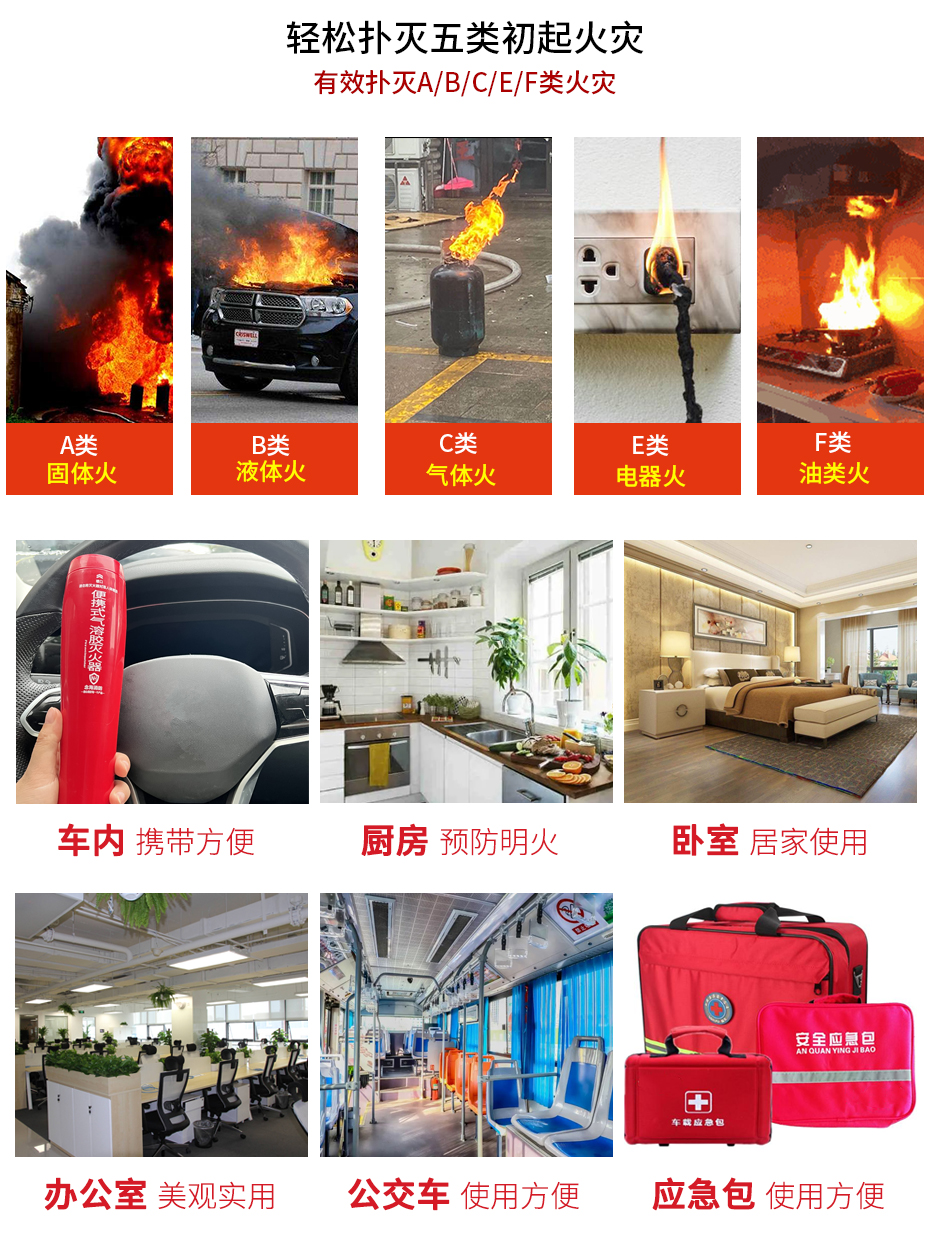 便攜式氣溶膠滅火器應用場景