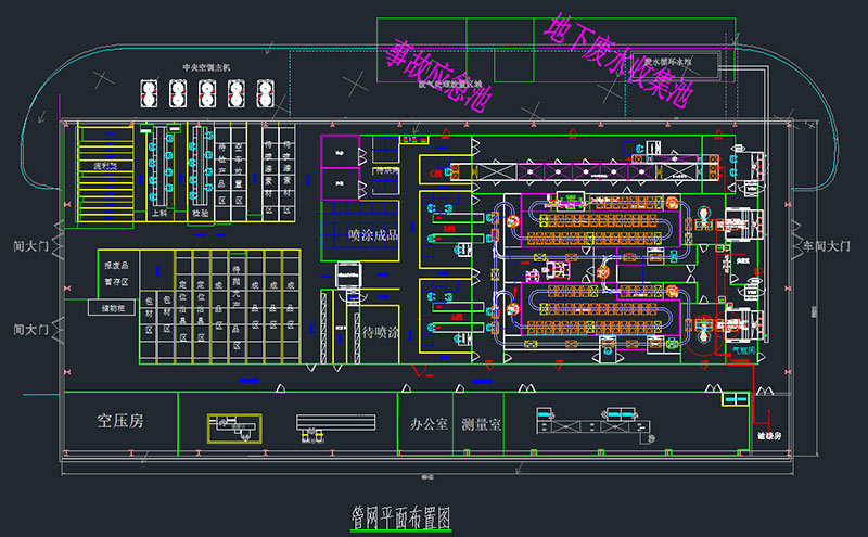 汽車噴漆生產線氣體滅火系統