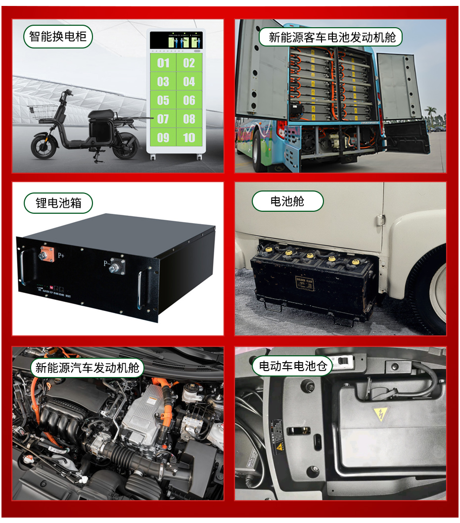 鋰離子電池專用熱氣溶膠滅火裝置應用場景